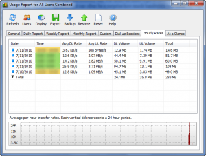 networx bandwidth monitor networx bandwidth monitor