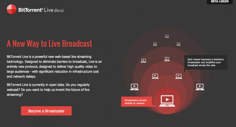 bittorrent live change streams bittorrent live change streams