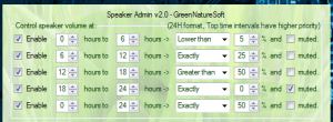 Speaker Admin Volume Levels