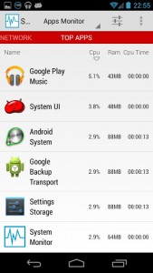 System Monitor Lite App Usage