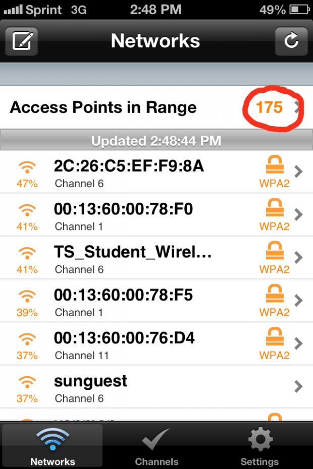 Nothing like having 175 WiFi access points in the same place at the