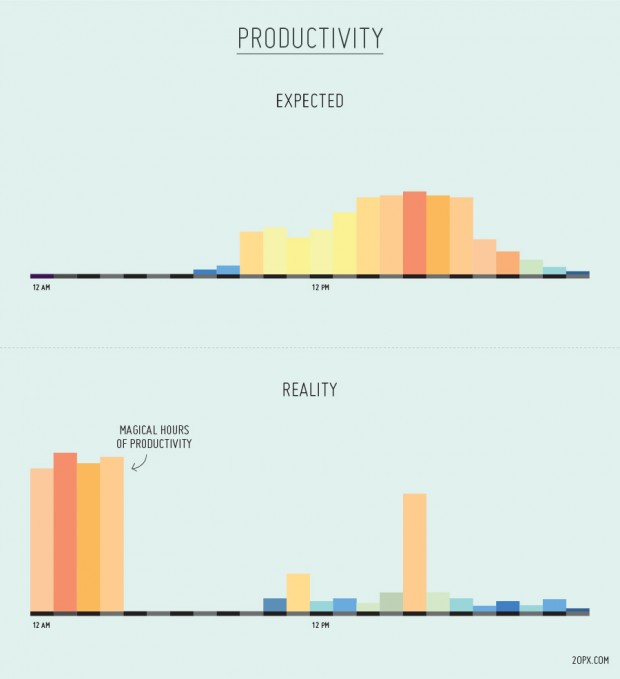 productivity_comic