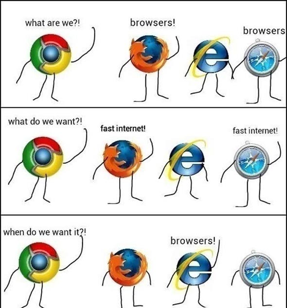 Image result for internet explorer chrome firefox opera compare picture