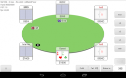 Neo Poker bot six max no limit