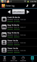 Timers4Me StopWatch App
