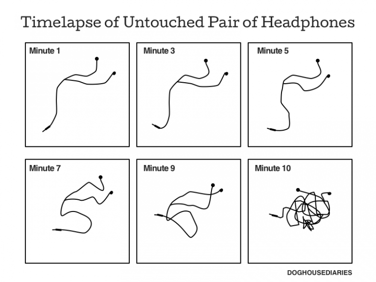 Why do headphone wires always get tangled?! dotTech