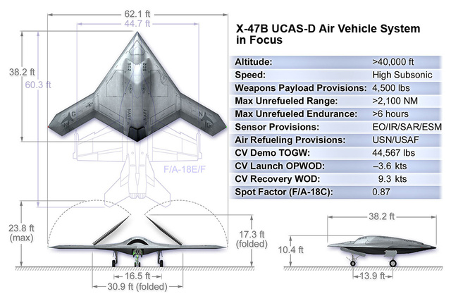 x-47B(2)