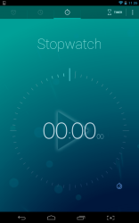 Timely stopwatch