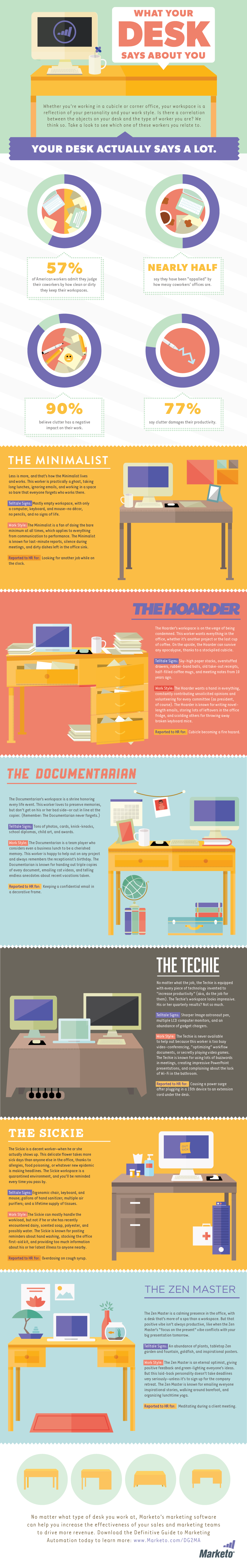 desk_handwriting_infographic