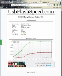 USBFlashSpeed online results