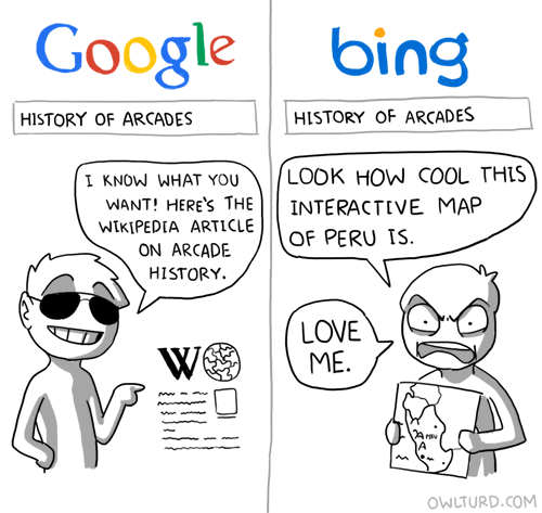 google_vs_bing
