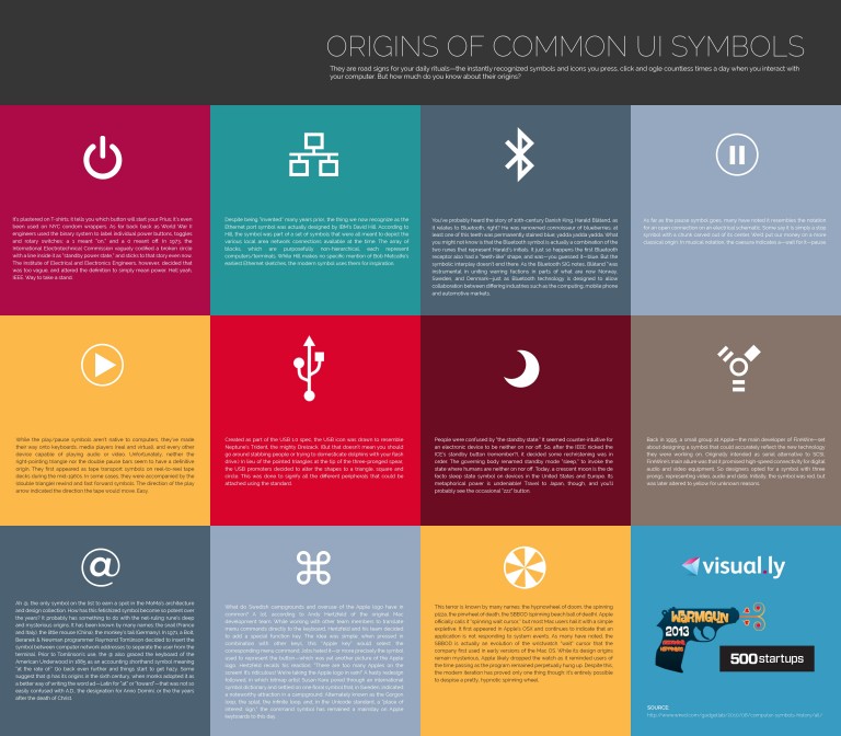 what-are-the-meaning-of-these-common-symbols-infographic-dottech