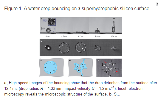 water drop bouncing