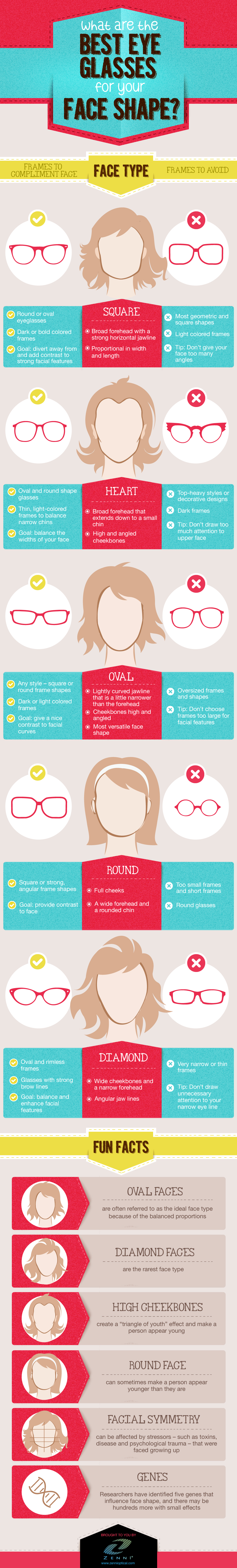 Eye Glasses That Best Fit Your Face [infographic] Dottech