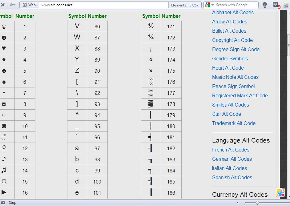 How to type symbols and characters not found on a regular keyboard [Tip]