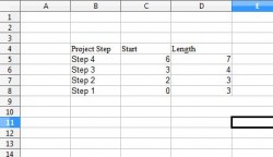 stack openoffice columns in table stack openoffice columns in table