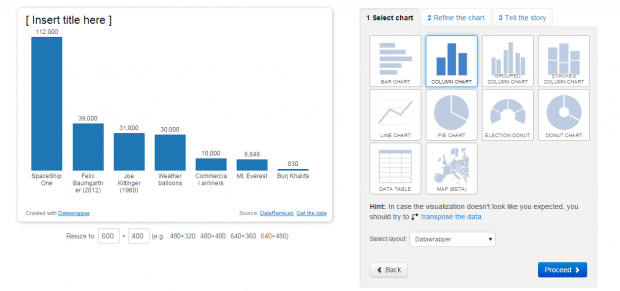 Create embeddable charts online c