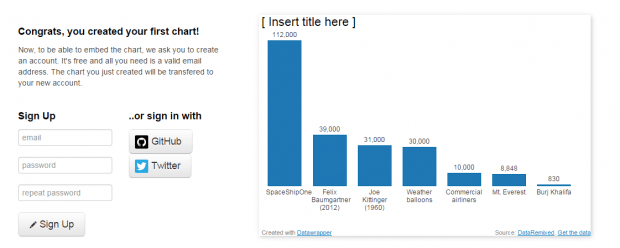 Create embeddable charts online d