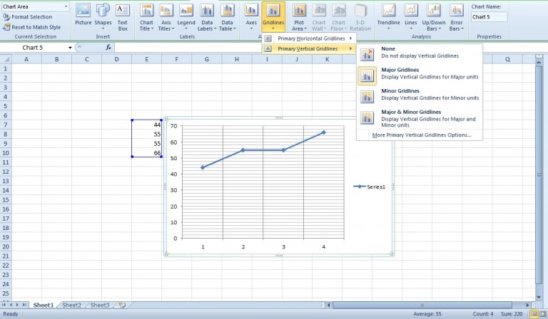 How to add gridlines to Excel graphs [Tip] | dotTech