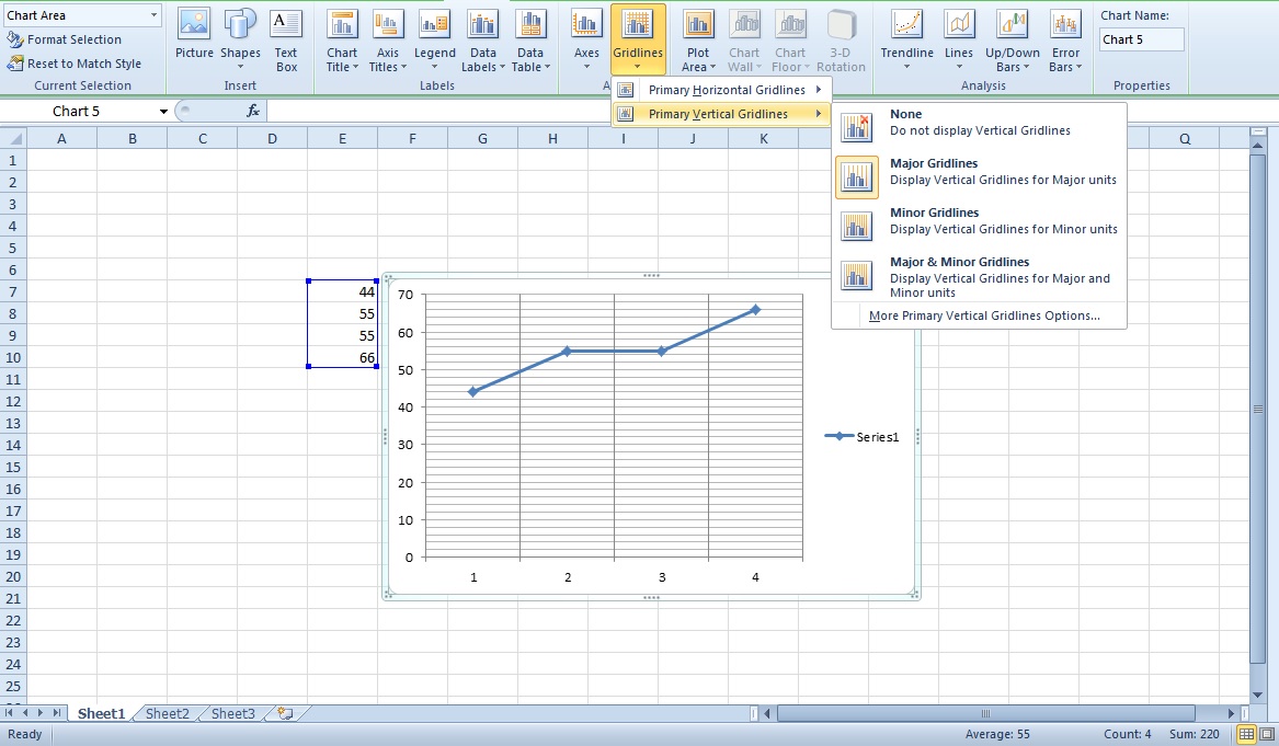 How to add gridlines to Excel graphs [Tip] | Reviews, news, tips, and ...