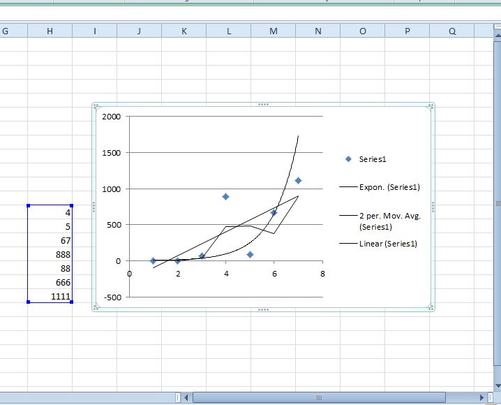 Add Linear Line To Excel Chart