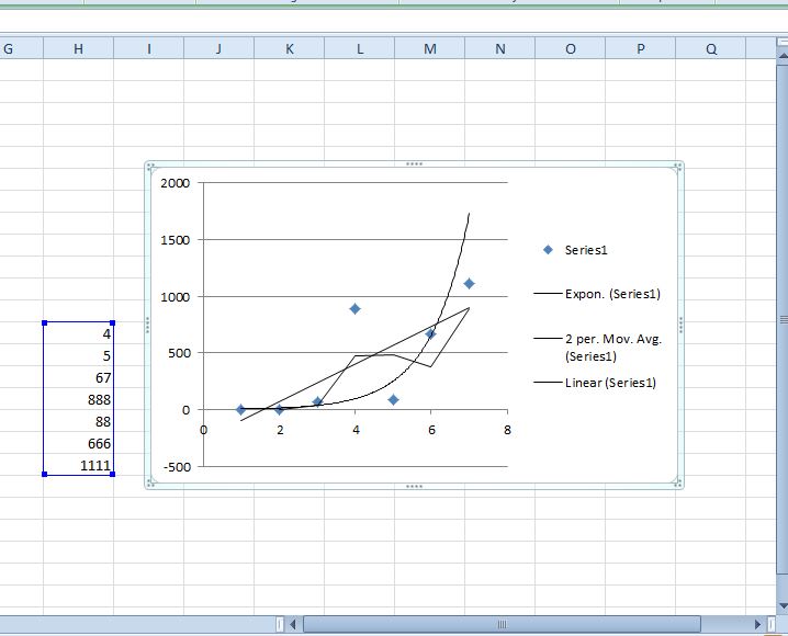 Add Trendline To Excel Chart