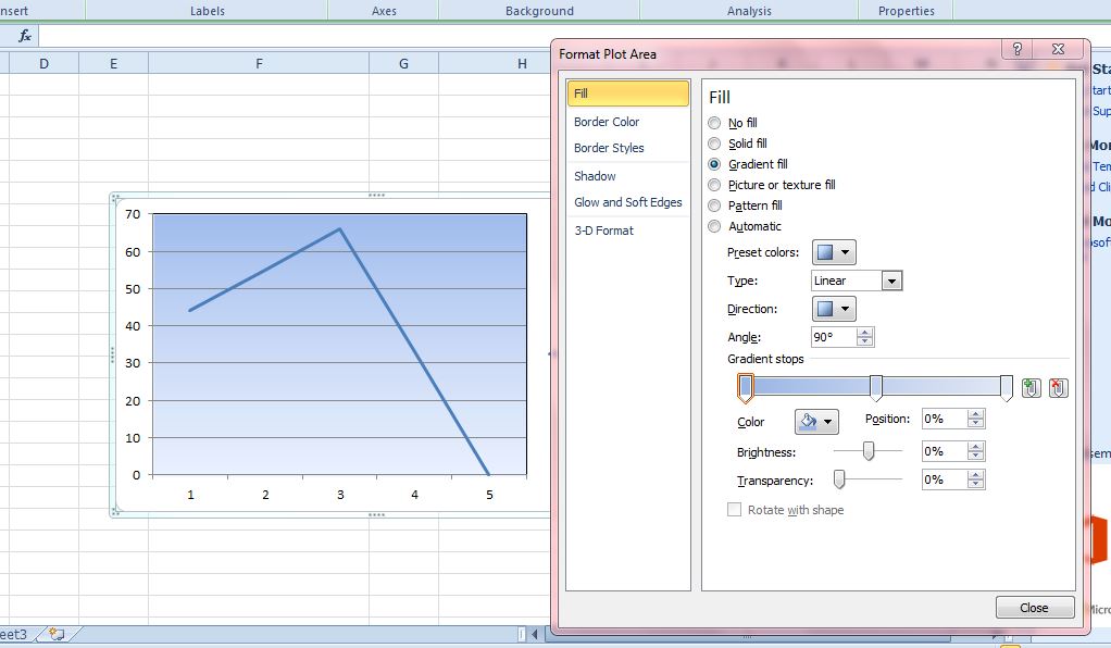 How to format the plot area of a graph or chart in Excel [Tip] | dotTech