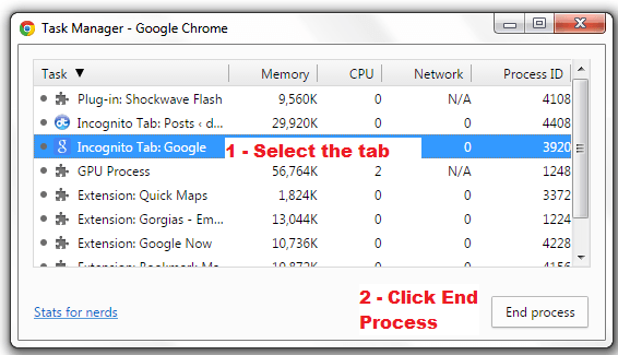 close unresponsive tab in Chrome b