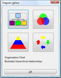 openoffice draw stencils