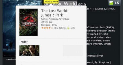 Jurassic World IMDB